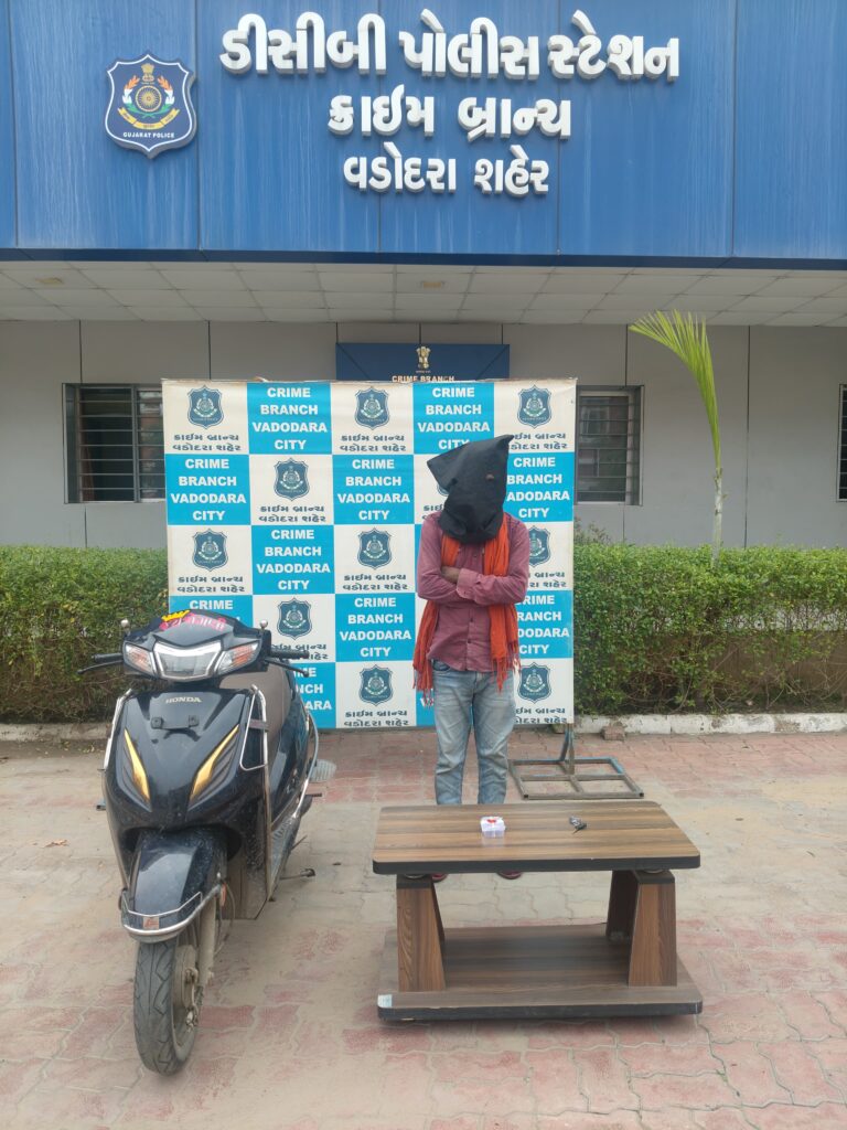 Gujarat Crime news